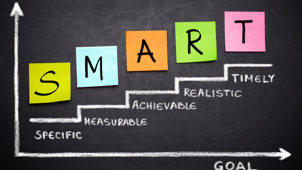 SMART business financing goals framework for leveraging 0% interest offers and alternative funding strategies